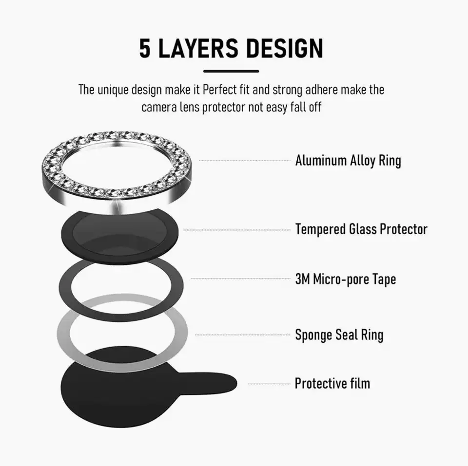 Mobile Phone Camera Lens - High Clarity & Performance