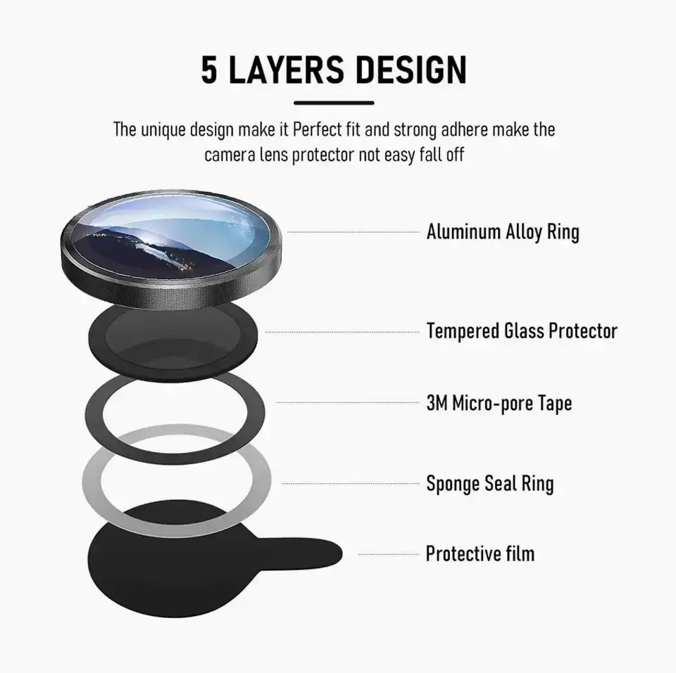 Mobile Phone Camera Lens - Elevata Chiarezza e Prestazioni