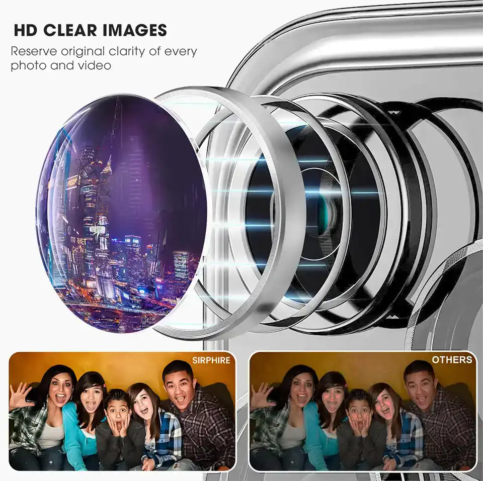 Mobile Phone Camera Lens - Elevata Chiarezza e Prestazioni